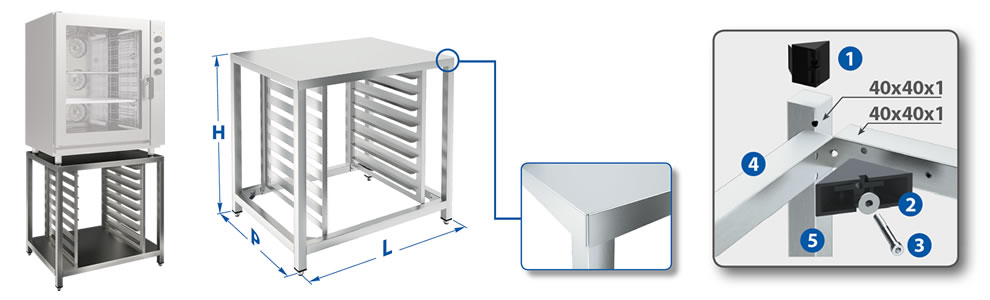 Supporti forno per cucine professionali di ristoranti, agriturismi, trattorie, alberghi