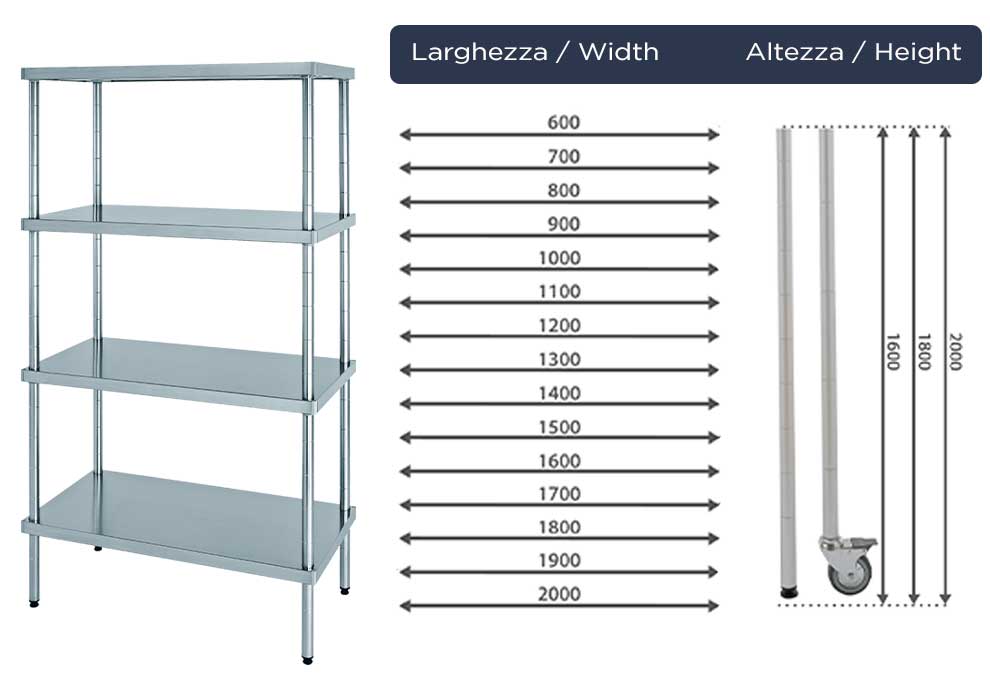 Dimensioni dello scaffale in acciaio inox