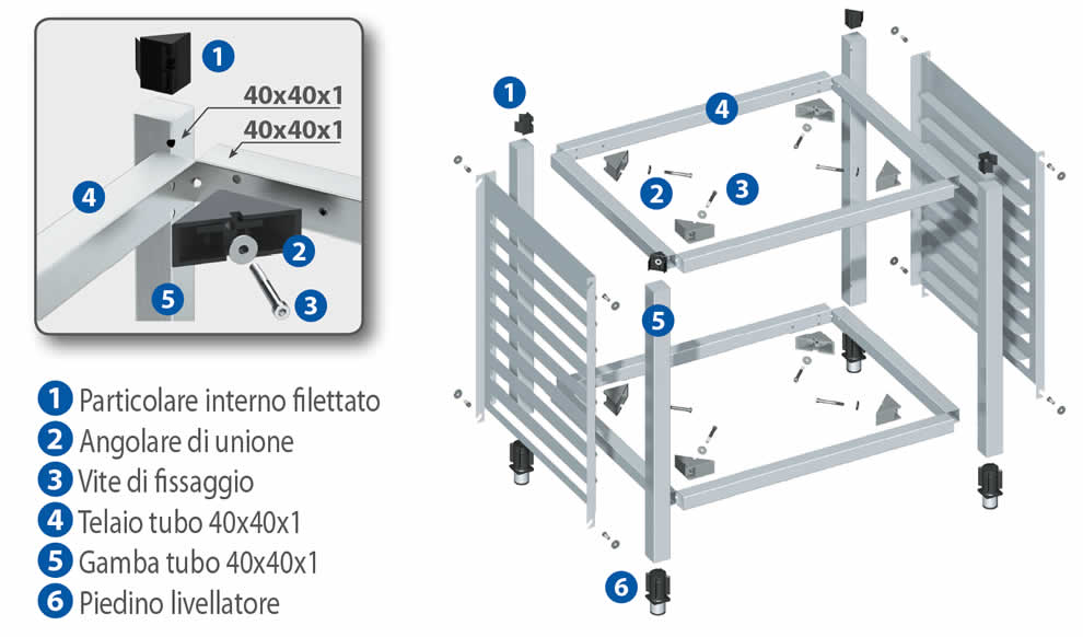 Supporto per forno equipaggiato con il giunto brevettato che permette l'assemblaggio senza alcuna vite. Ottimo per i forni delle grandi cucine per la ristorazione collettiva